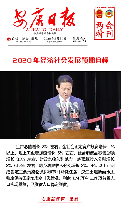 2020�꽛������l(f��)չ�A��Ŀ��