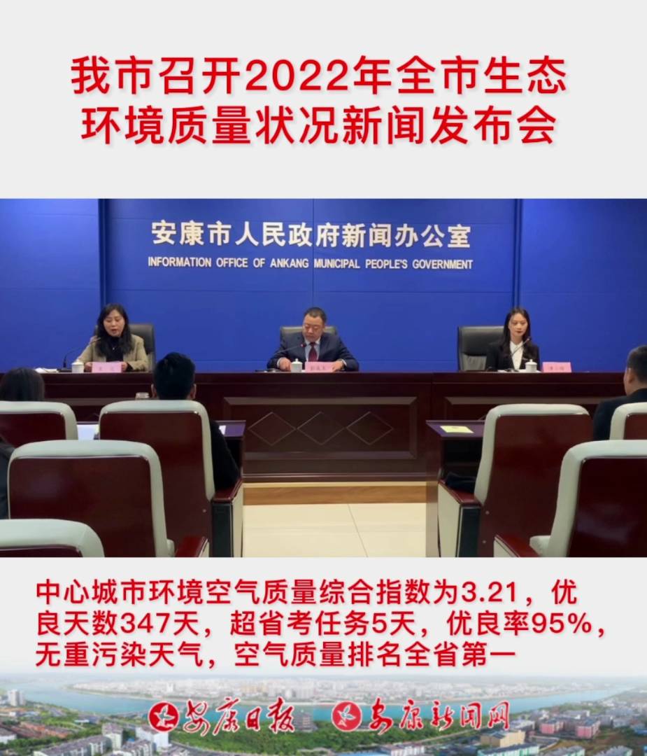 �������_2022��ȫ�����B(t��i)�h(hu��n)���|(zh��)����r���l(f��)����(hu��)